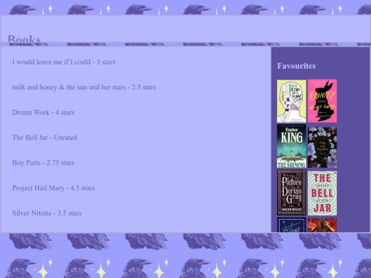 Books screenshot