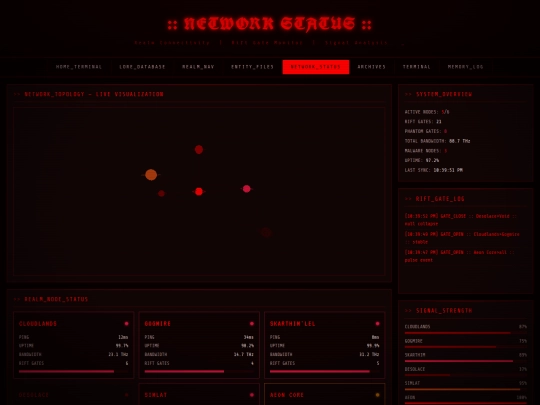 network screenshot