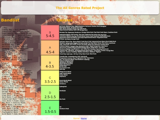 bandlist screenshot