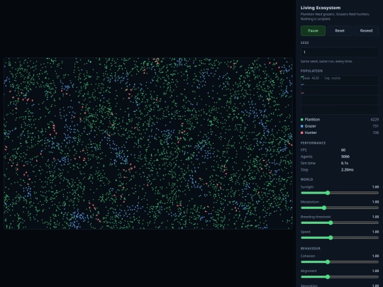 science/4-ecosystems/ecosystem screenshot