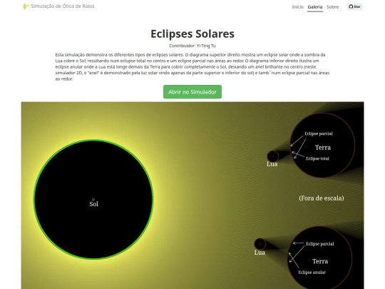 science/6-optics/opticslab/pt-PT/gallery/solar-eclipses screenshot