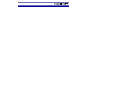 html/header_reliability screenshot
