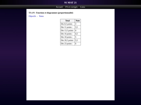 idm/ts8 screenshot