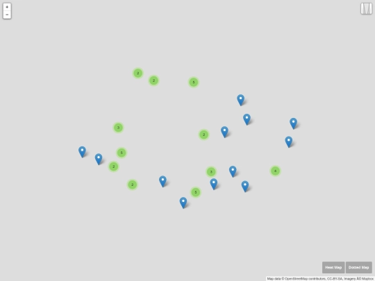 cluster screenshot
