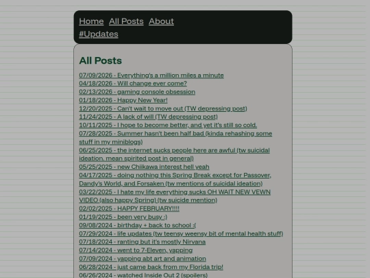 blogging/info/all_posts screenshot