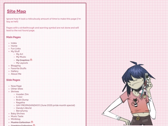 site-map screenshot