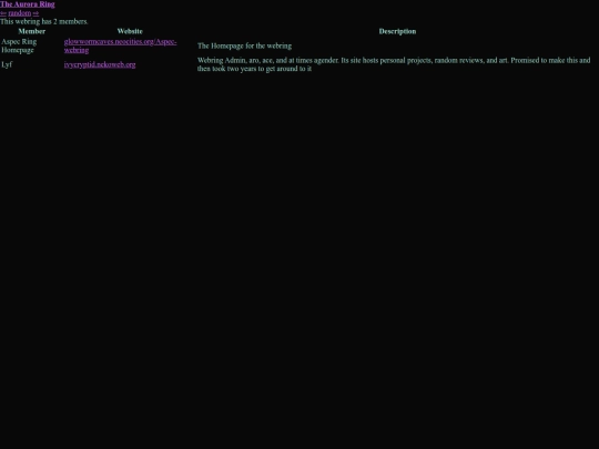 Aspec-webring screenshot