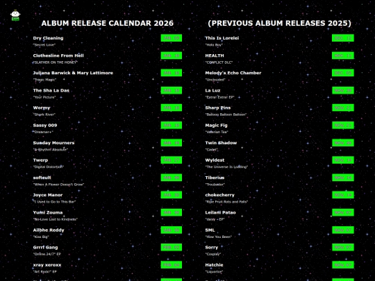 releases screenshot