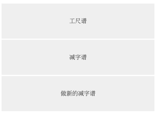 VCS/中文/音乐 screenshot