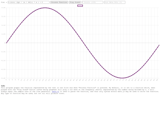 VCS/MATH/FUNC_SOUND screenshot