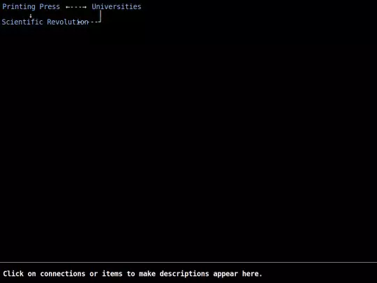 VCS/SS_FLOWCHART screenshot