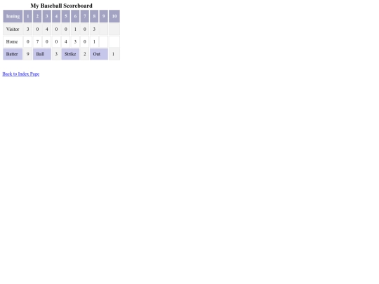 scoreboard/my-baseball-scoreboard screenshot