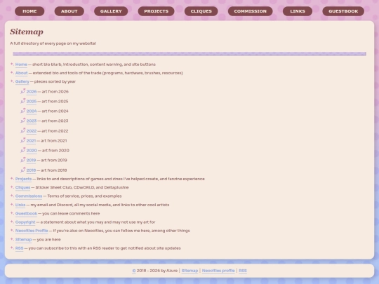 sitemap screenshot