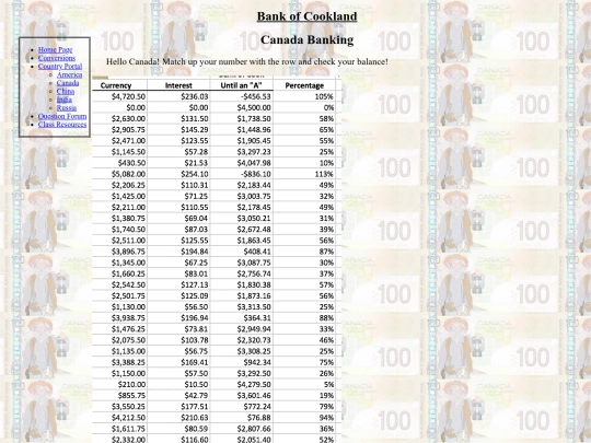 countries.html/ca screenshot