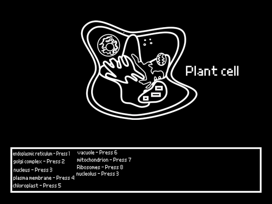 games/Cell diagram screenshot