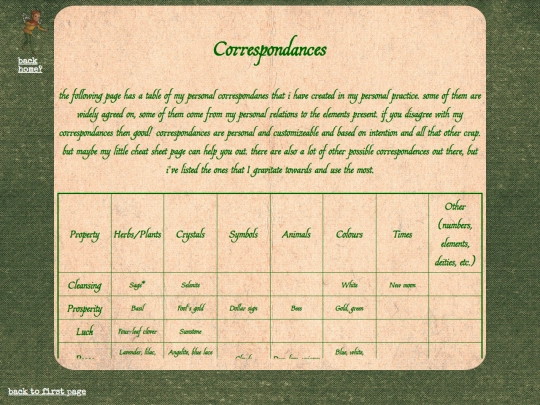 grimoire/correspondences screenshot