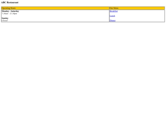 ABCRestaurant screenshot