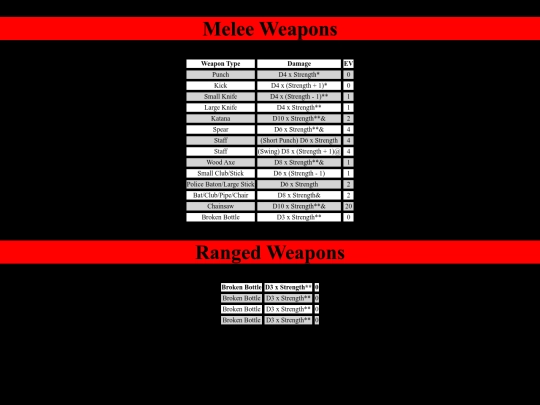 equip screenshot