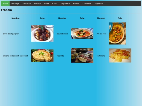 francia screenshot