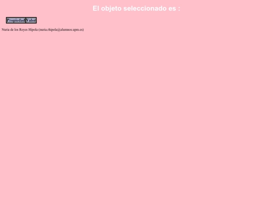Practica2/propiedades screenshot