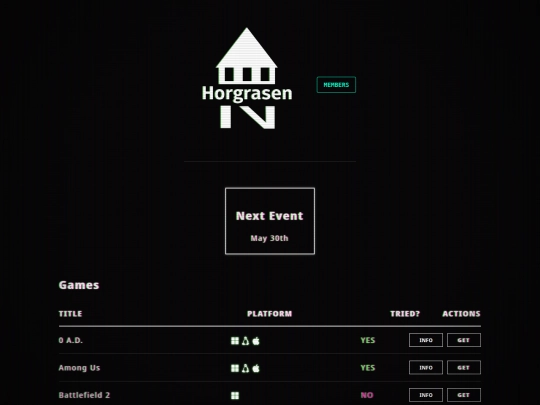 hiv screenshot