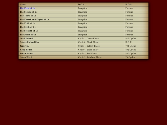 Entities/Entities screenshot