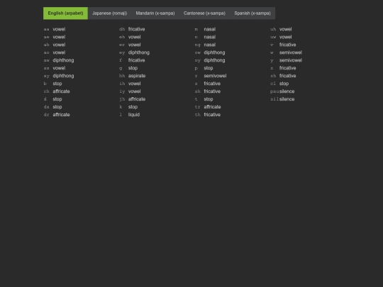 phonemes screenshot