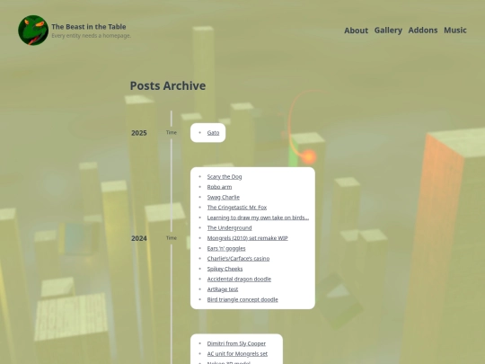 archive/posts screenshot