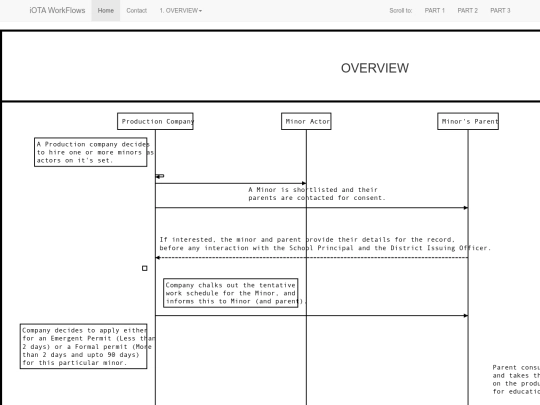 DEMO/94103ac759c83590b915783c442c100d24df8ee6/DEMO screenshot