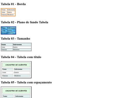 Bradesco/HTML avançado/tabelas screenshot