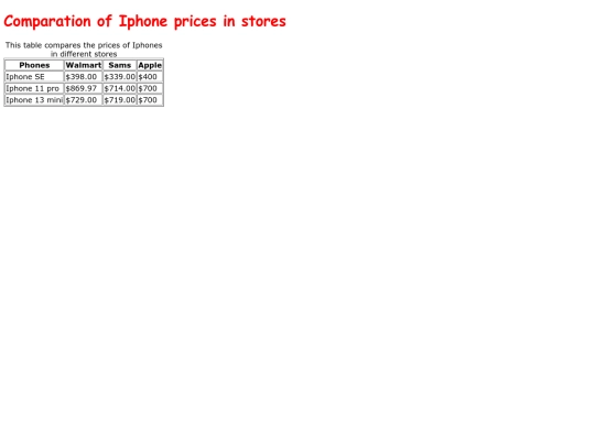 table screenshot