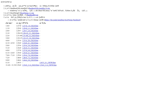 info_pages/hardmod_preparations screenshot