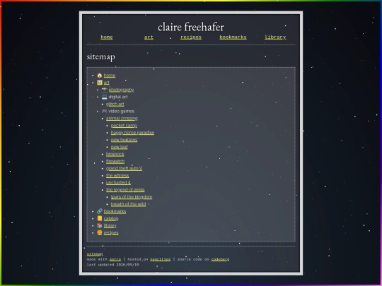 sitemap screenshot
