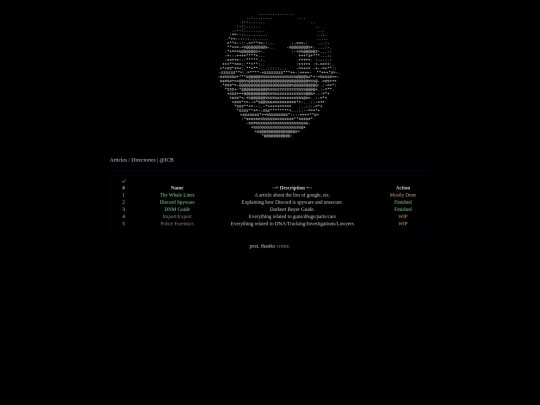 directories screenshot