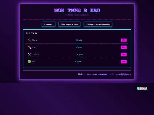 pvp-tiers screenshot