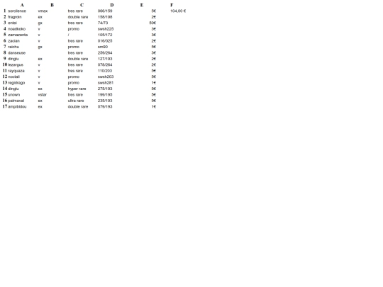 Feuille 1 screenshot