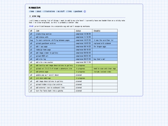 sitelog screenshot