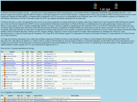 Proyecto/LaLiga screenshot