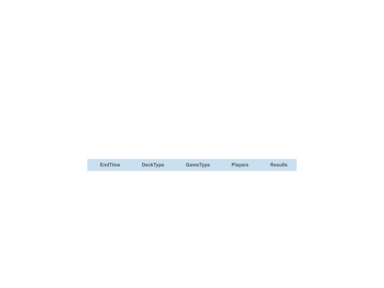 leaderboard/player screenshot