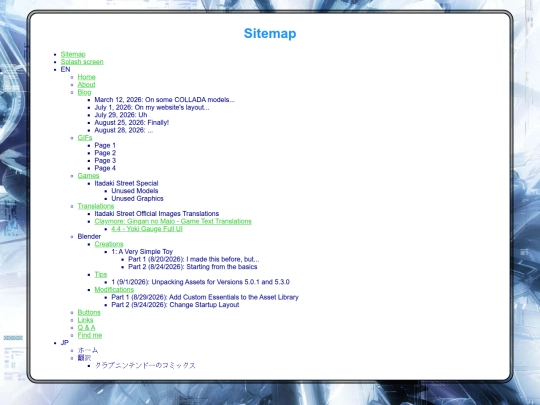 sitemap screenshot