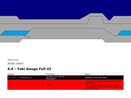 translations/gingan/4.4 screenshot