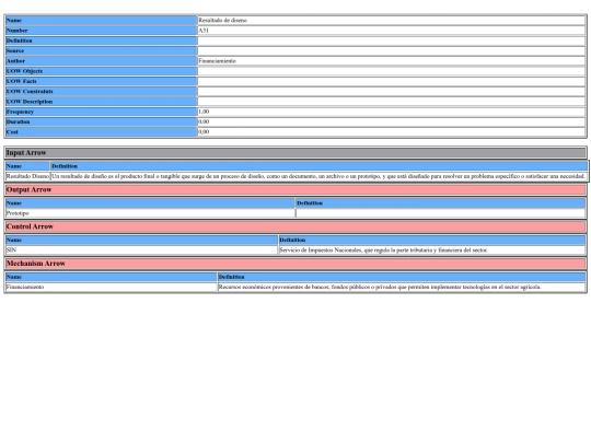 PictureTabLkd11_2 screenshot