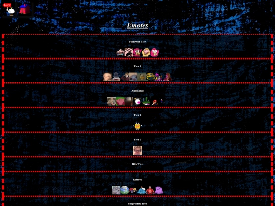 the_chronicle/emotes screenshot