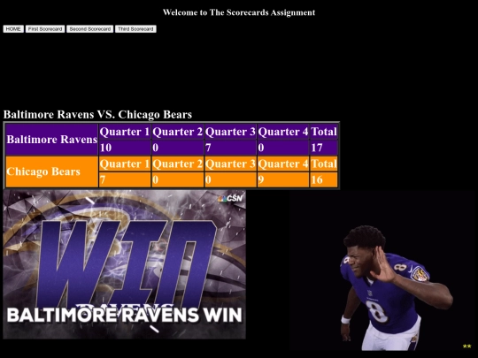 Scorecards/Scorecards screenshot