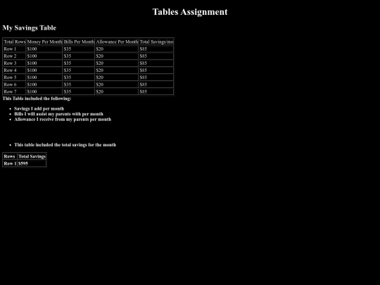 Tables Assignment/TableAssign screenshot