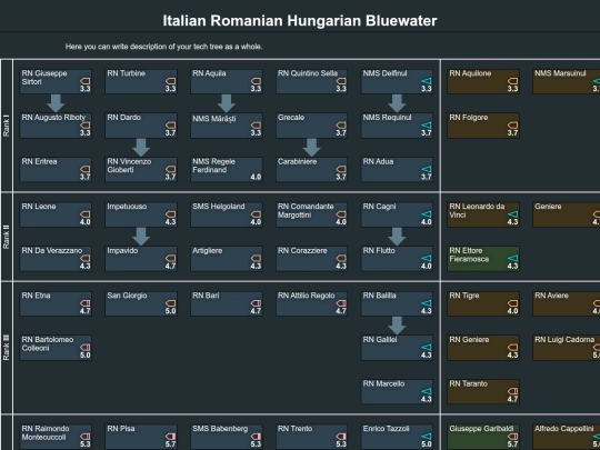 italian_romanian_hungarian_bluewater screenshot