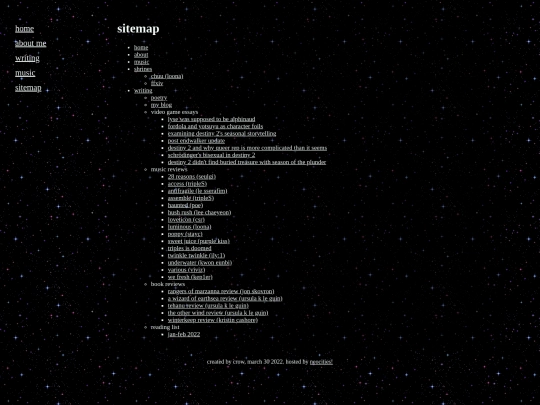 sitemap screenshot