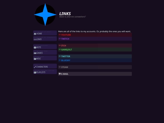 links screenshot