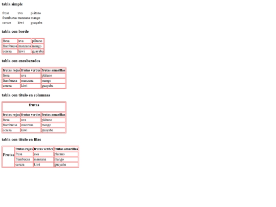 Tablas_Mario_Adrián_Cárdenas_Santiago screenshot
