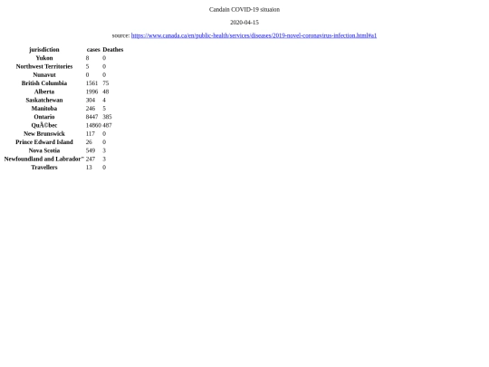 www/09 screenshot